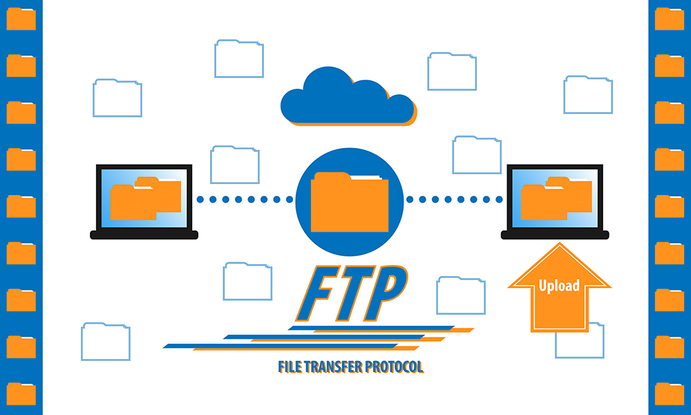 The role of FTP user in website